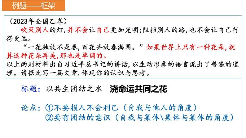 2024届高考语文复习:材料作文审题立意 课件第8页