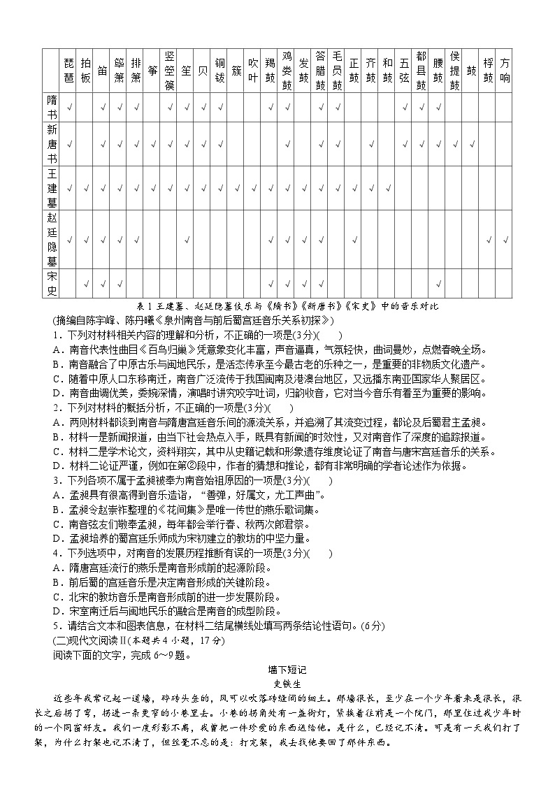 湖南省长沙市湖南师范大学附属中学2023-2024学年高三下学期月考卷（七）语文02