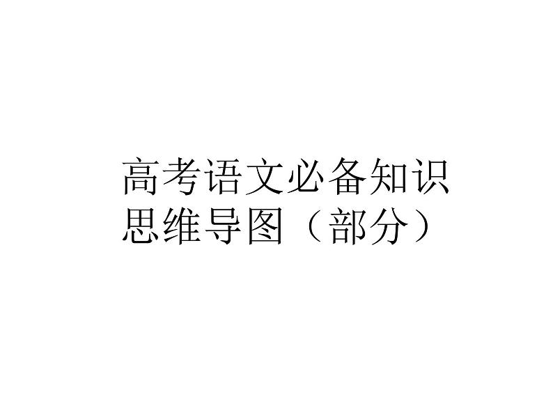高中语文高考二轮思维导图(PPT)第1页