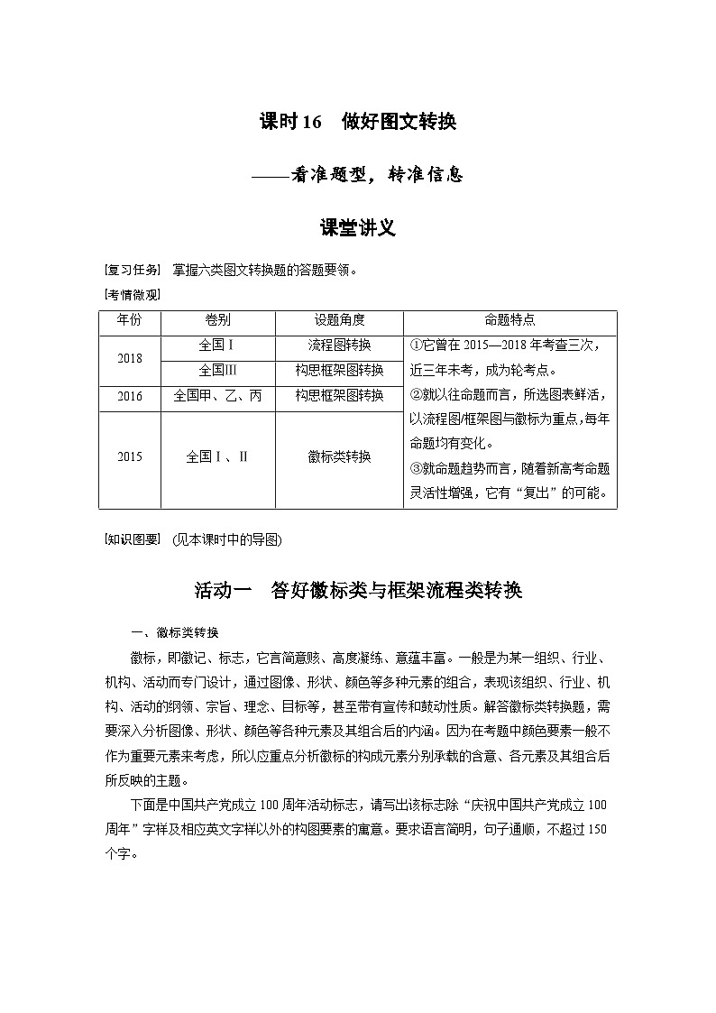 高考语文一轮复习讲义(新教材)第1部分 语言策略与技能 课时16 做好图文转换——看准题型,转准信息第1页