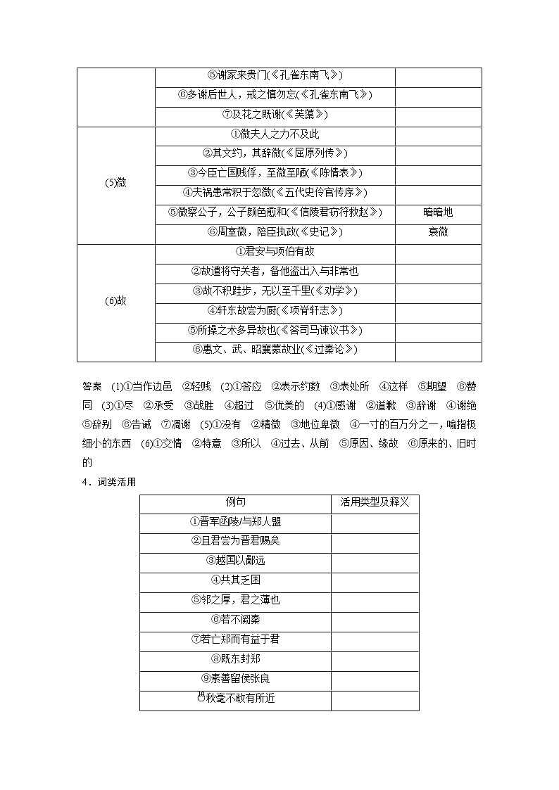 高考语文一轮复习讲义(新教材)第2部分 教材文言文复习 课时22 《烛之武退秦师》《鸿门宴》第3页