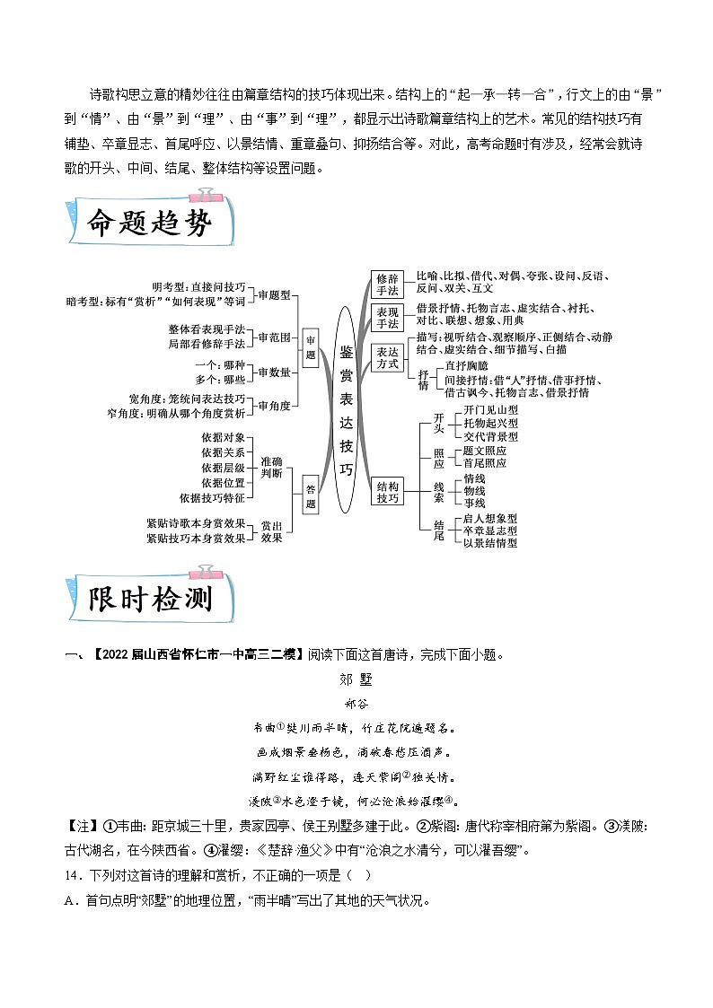 重难点14诗歌表达技巧-2023年高考语文【热点•重点•难点】专练(全国通用)(原卷版+解析)02