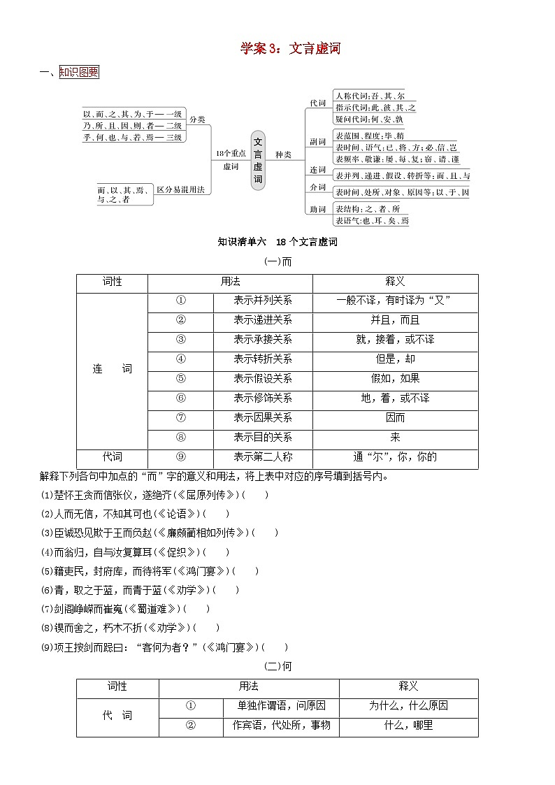 2024年高考语文文本阅读总复习学案03文言虚词第1页