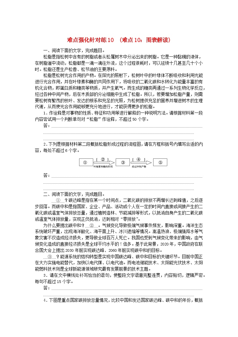 统考版2024版高考语文复习特训卷第十周语言文字运用+文化常识+名篇名句默写+诗歌鉴赏难点强化针对练10难点10：图表解读（附解析）