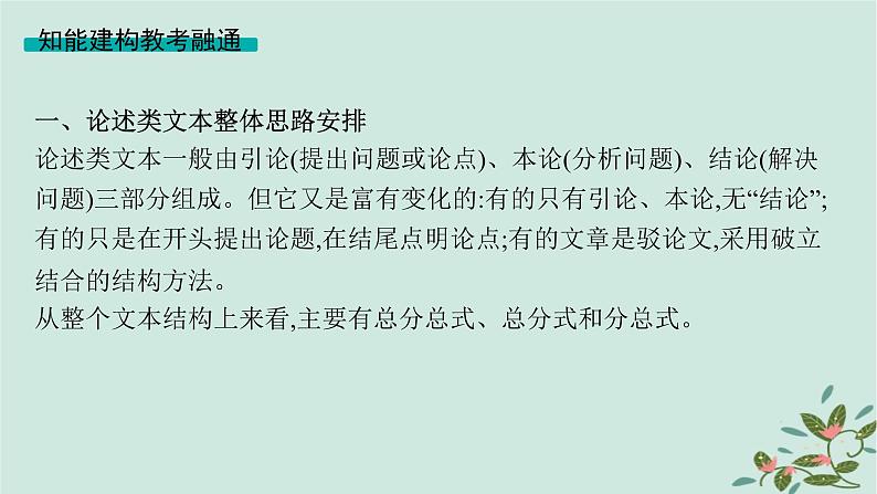 备战2025届新高考语文一轮总复习第1部分现代文阅读Ⅰ复习任务群1信息类文本阅读任务2分析论证特点课件第5页