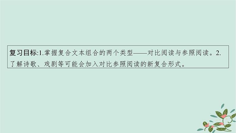备战2025届新高考语文一轮总复习第2部分现代文阅读Ⅱ复习任务群4现代诗歌与戏剧阅读特殊任务2复合文本阅读课件第4页