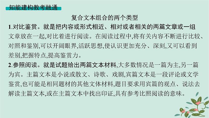 备战2025届新高考语文一轮总复习第2部分现代文阅读Ⅱ复习任务群4现代诗歌与戏剧阅读特殊任务2复合文本阅读课件第5页