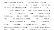 人教统编版选择性必修 下册11 *种树郭橐驼传课时训练