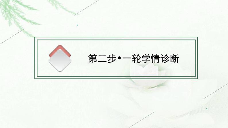 新教材高考语文二轮复习文学性阅读——散文阅读课件第6页