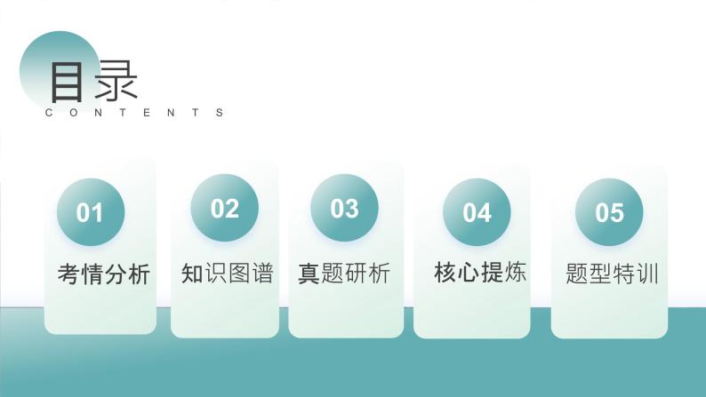 专题30 九省联考热点单概念作文（课件）-2024年高考语文二轮复习课件（新教材新高考）02