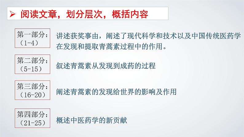 《青蒿素:人类征服疾病的一小步》(教学课件)- 统编版高中语文必修下册第7页