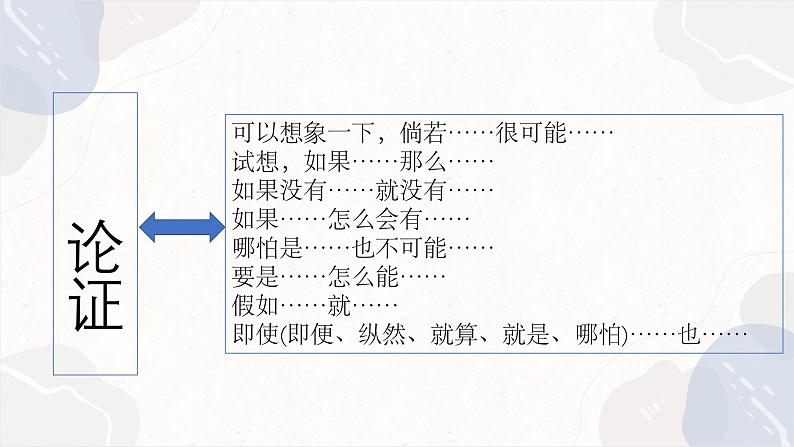 27.【深入论证写好分析句】2024高考作文如何写出深刻的思想课件第6页