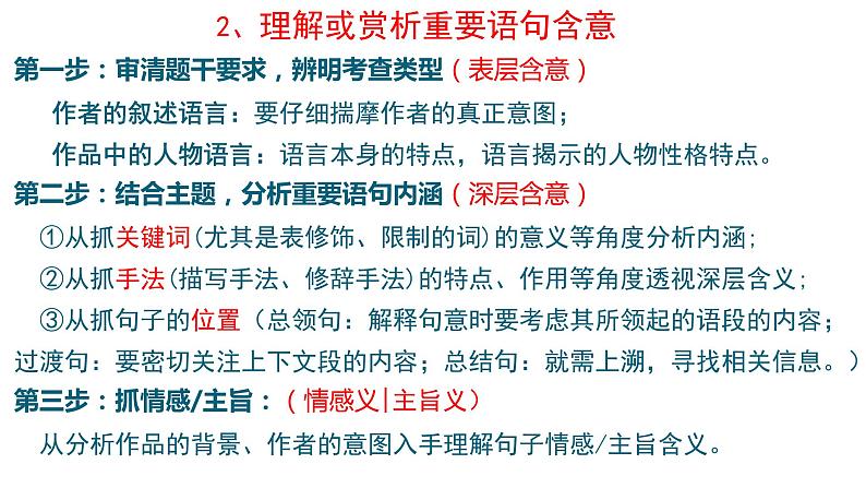 【小说专题提升9—语言的艺术】2024高考语文小说精准复习课件PPT04