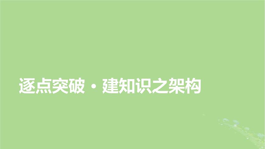 2025版高考語文一輪總復(fù)習(xí)復(fù)習(xí)任務(wù)群3古詩文閱讀專題6古代詩歌閱讀分點突破2鑒賞詩歌的語言課件第2頁