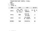 高中语文人教统编版必修 下册11.1 谏逐客书教案