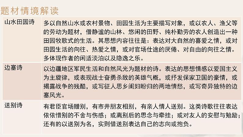2024届高考语文专题复习:诗歌阅读复习之借助情境,读懂诗歌课件PPT第4页