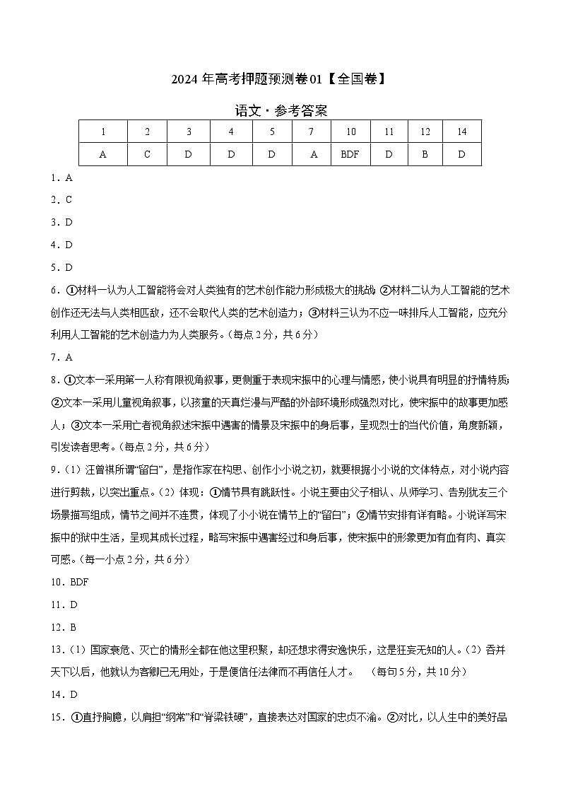 2024年高考押题预测卷—语文(全国卷01)(参考答案)第1页