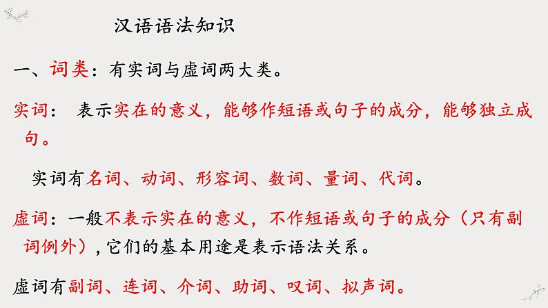 《高中语法入门》课件统编版高中语文必修上册开学第一课05