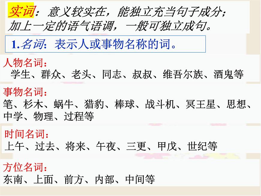 初升高銜接課-現(xiàn)代漢語語法基礎(chǔ)知識 開學(xué)第一課課件第7頁