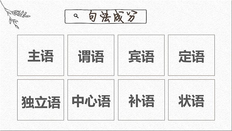 初升高语法知识:句 开学第一课课件第5页