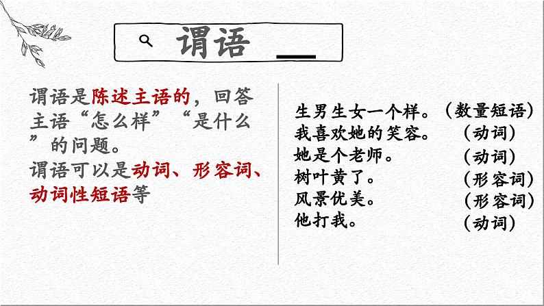 初升高语法知识:句 开学第一课课件第7页