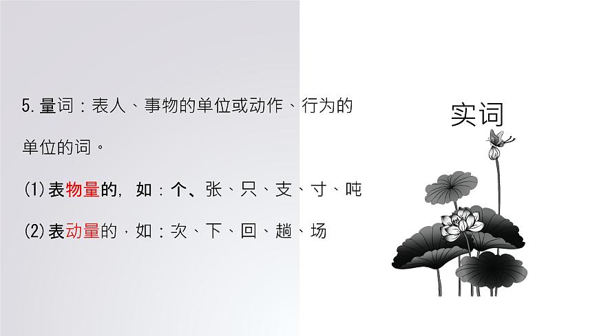 初高中銜接——現(xiàn)代漢語(yǔ)語(yǔ)法開(kāi)學(xué)第一課課件第7頁(yè)