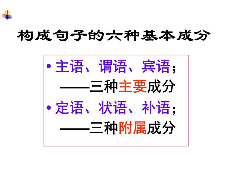 初高中衔接句子成分分析开学第一课课件03