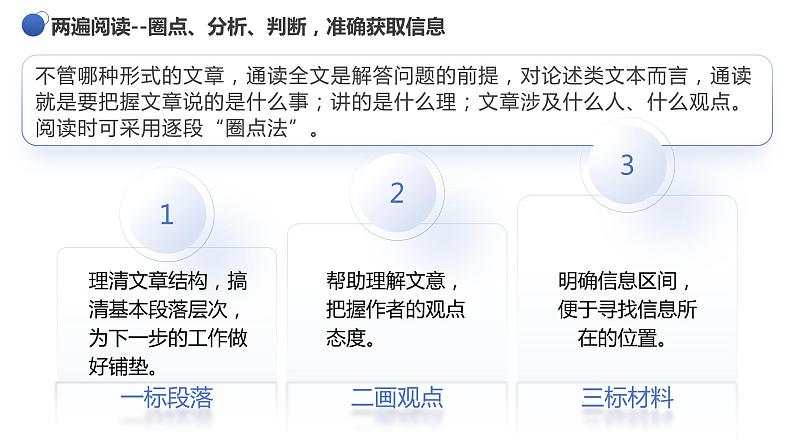 高一上学期初高衔接素养检测试题 开学第一课课件08