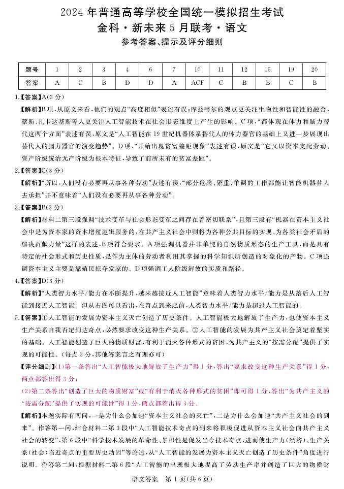河南省部分重点高中2023-2024学年高三下学期5月大联考语文答案第1页