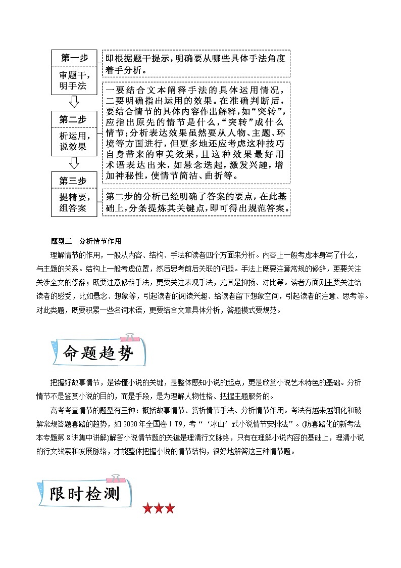 重难点06 现代文阅读II之小说阅读中的情节类题目-2023年高考语文【热点·重点·难点】专练(新高考)(原卷版)第2页