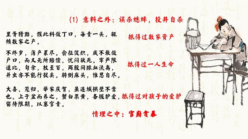 《促織》——青教賽一等獎(jiǎng)教學(xué)設(shè)計(jì)PPT第6頁