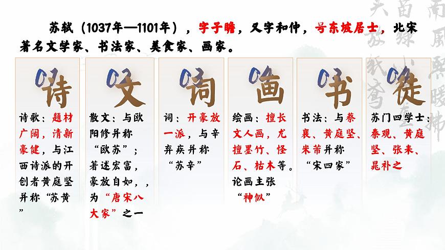 賞景之樂，理趣之妙——蘇軾《石鐘山記》品讀PPT第5頁