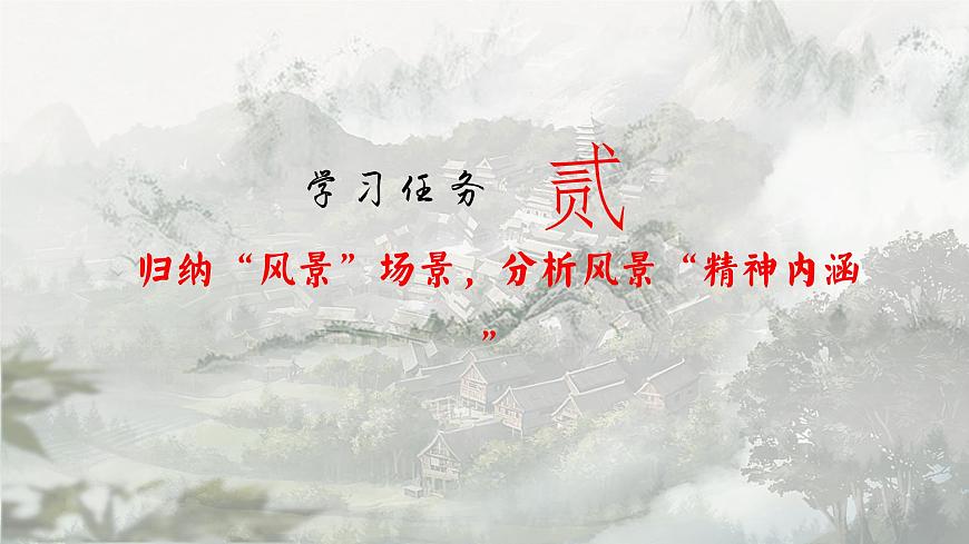 7.1品別樣風(fēng)景，探精神內(nèi)涵——《風(fēng)景談》賞讀PPT（公開課）第6頁