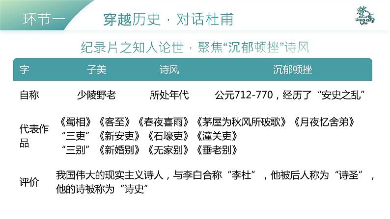 人教版高中语文必修上3.2.2《登高》课件(教案)第7页