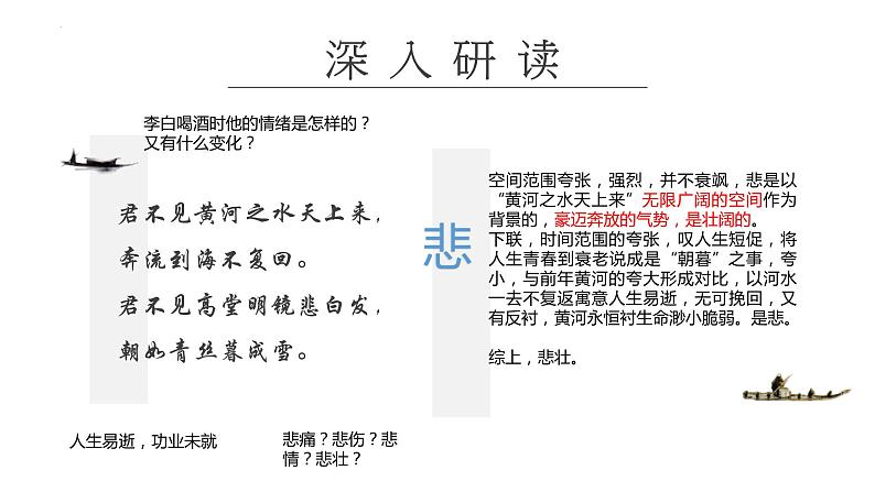 古诗词诵读《将进酒》课件++2023-2024学年统编版高中语文选择性必修上册07