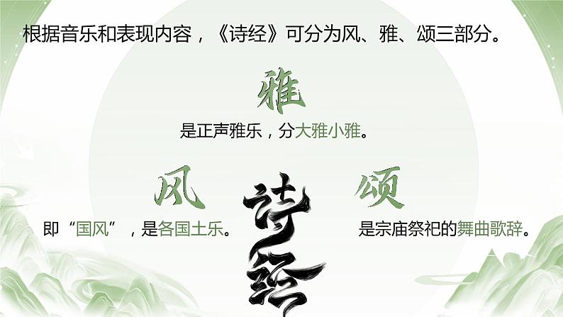 人教版高中语文必修上古诗词诵读《静女、涉江采芙蓉》课件(教案)第7页