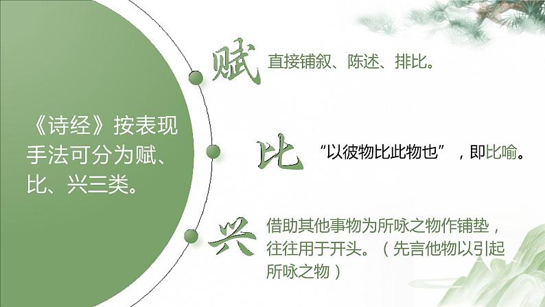 人教版高中语文必修上古诗词诵读《静女、涉江采芙蓉》课件(教案)第8页