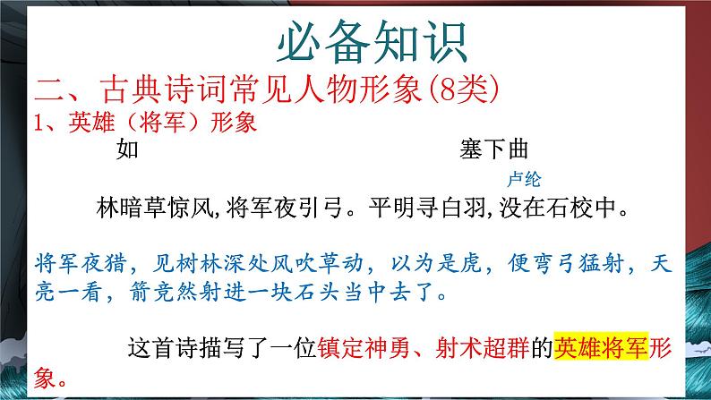 专题01 诗歌形象之人物形象(精讲课件)04