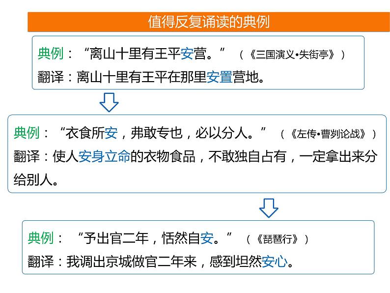 2025届高考语文一轮复习专题课件——文言实词助记107