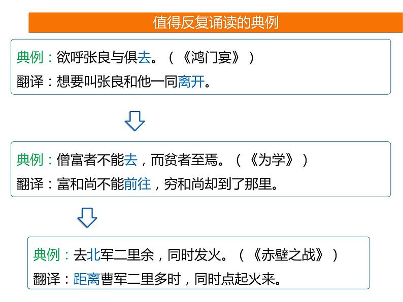 2025届高考语文一轮复习专题课件——文言实词助记706