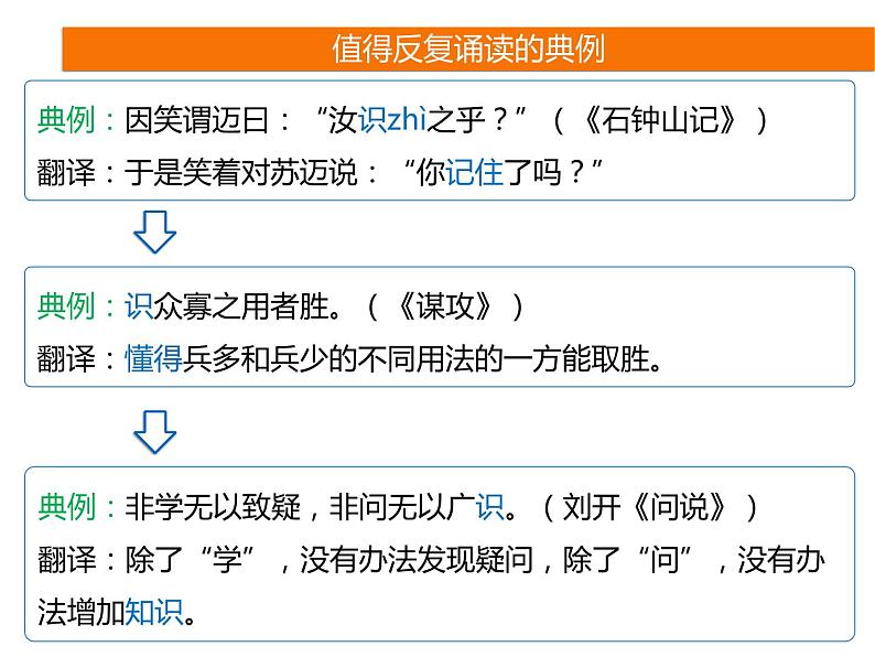 2025届高考语文一轮复习专题课件——文言实词助记8第4页