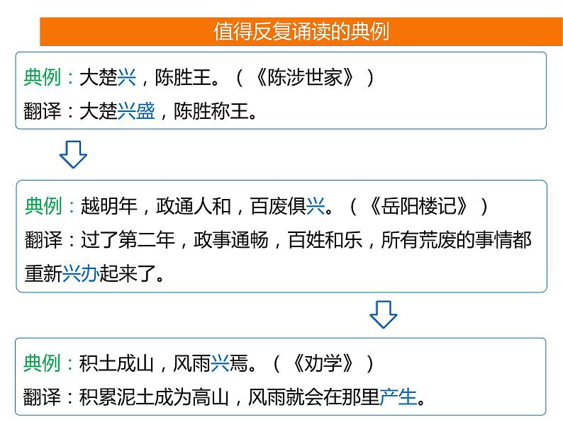 2025届高考语文一轮复习专题课件——文言实词助记10第8页