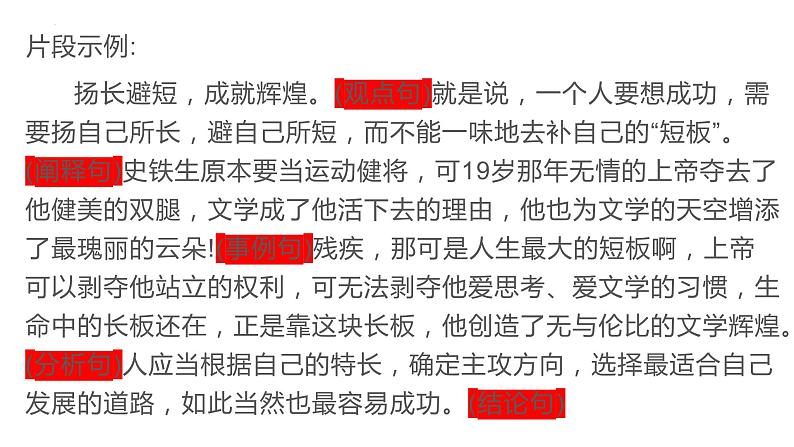2024届高考语文复习:议论主体段落写法 课件06