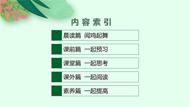 读书:目的和前提 上图书馆课件202