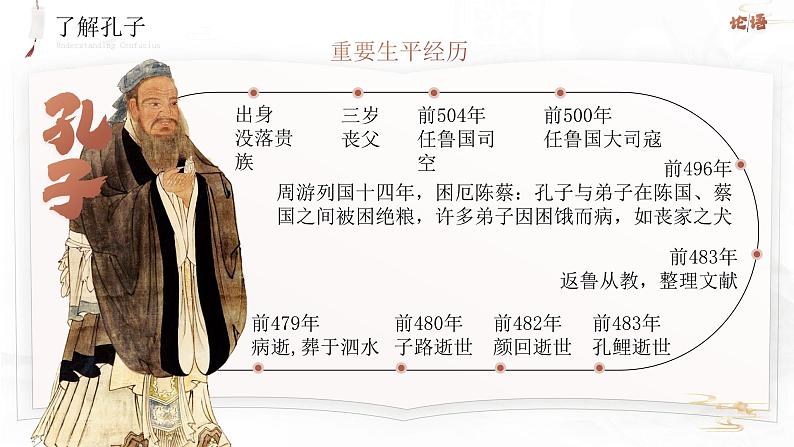 人教版高中语文选择性必修上2.1.1_《论语十二章》课件(教案)第6页