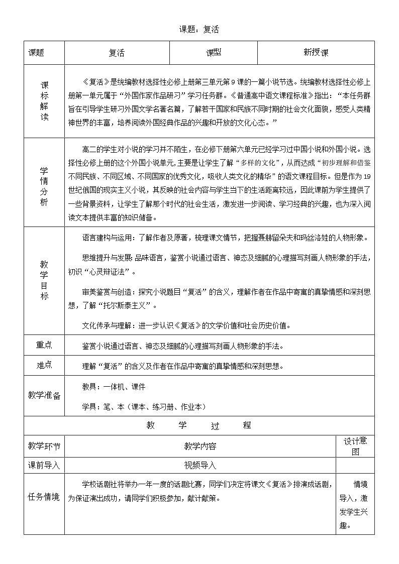 人教版高中语文选择性必修上3.2《复活(节选)》课件(教案)01