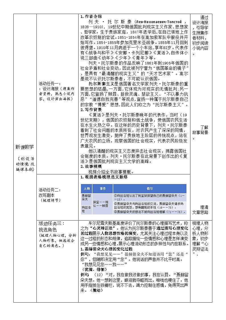 人教版高中语文选择性必修上3.2《复活(节选)》课件(教案)02