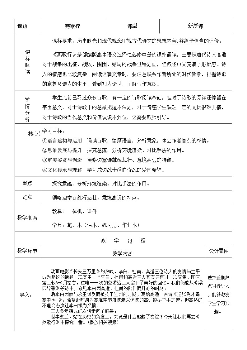 人教版高中语文选择性必修中册古诗诵读《燕歌行并序》课件(教案)01