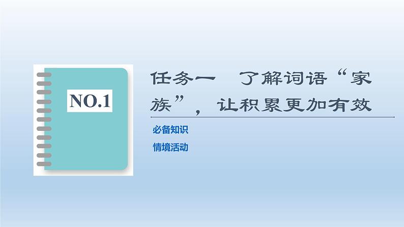 丰富词语积累课件1第2页