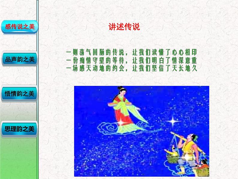 《鹊桥仙(纤云弄巧)》课件2第3页